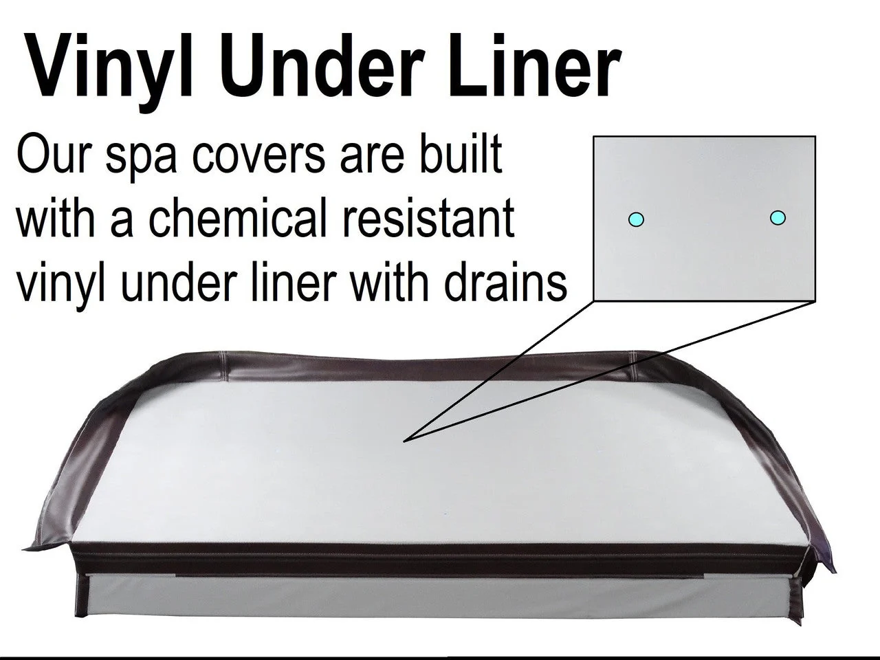 19' x 8' Master Spa -Swim Spa Cover (94" x 231") - Image 4