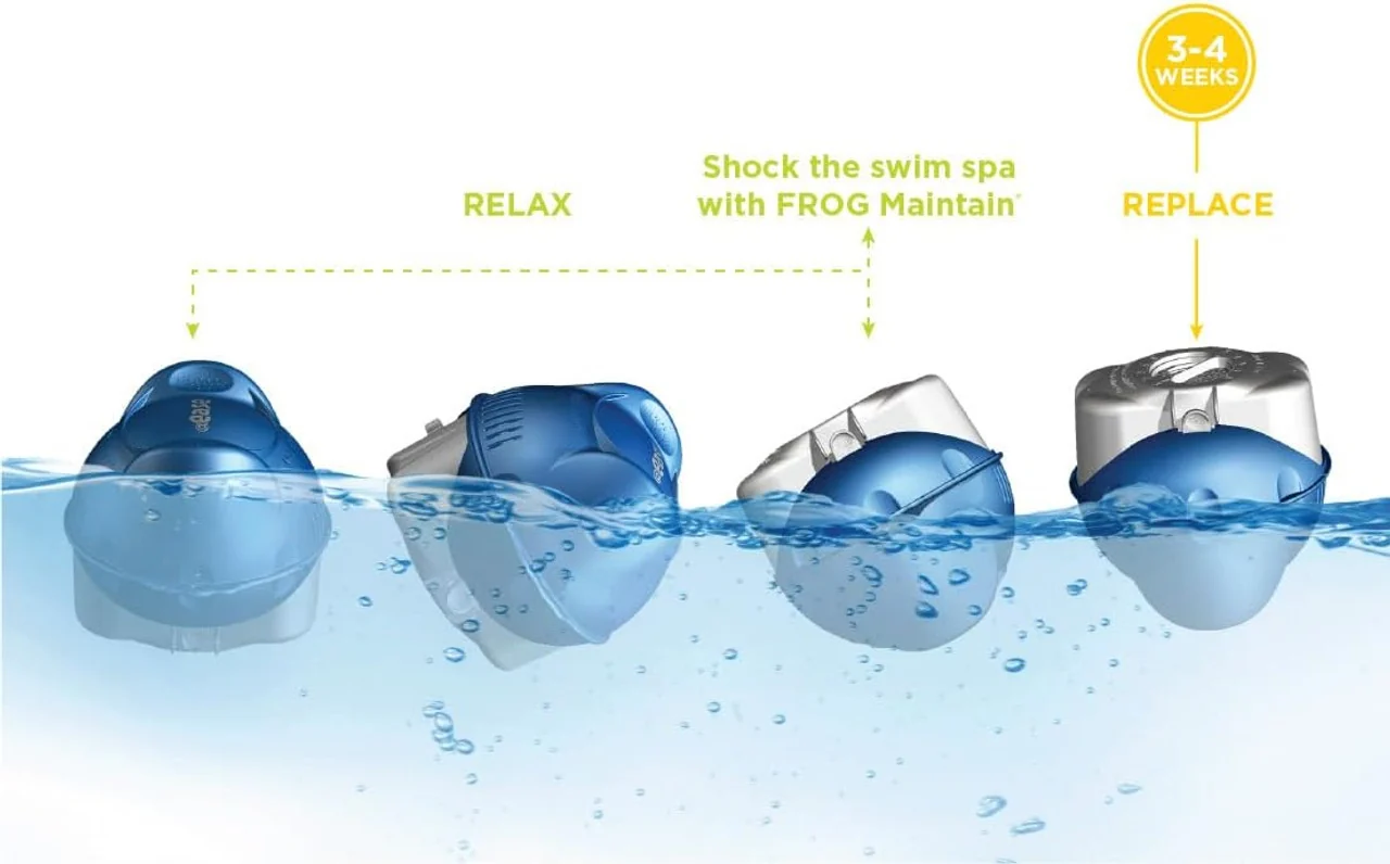 FROG @Ease SmartChlor Cartridge for Swim Spas, Use up to 75% Less Chlorine* - Image 5